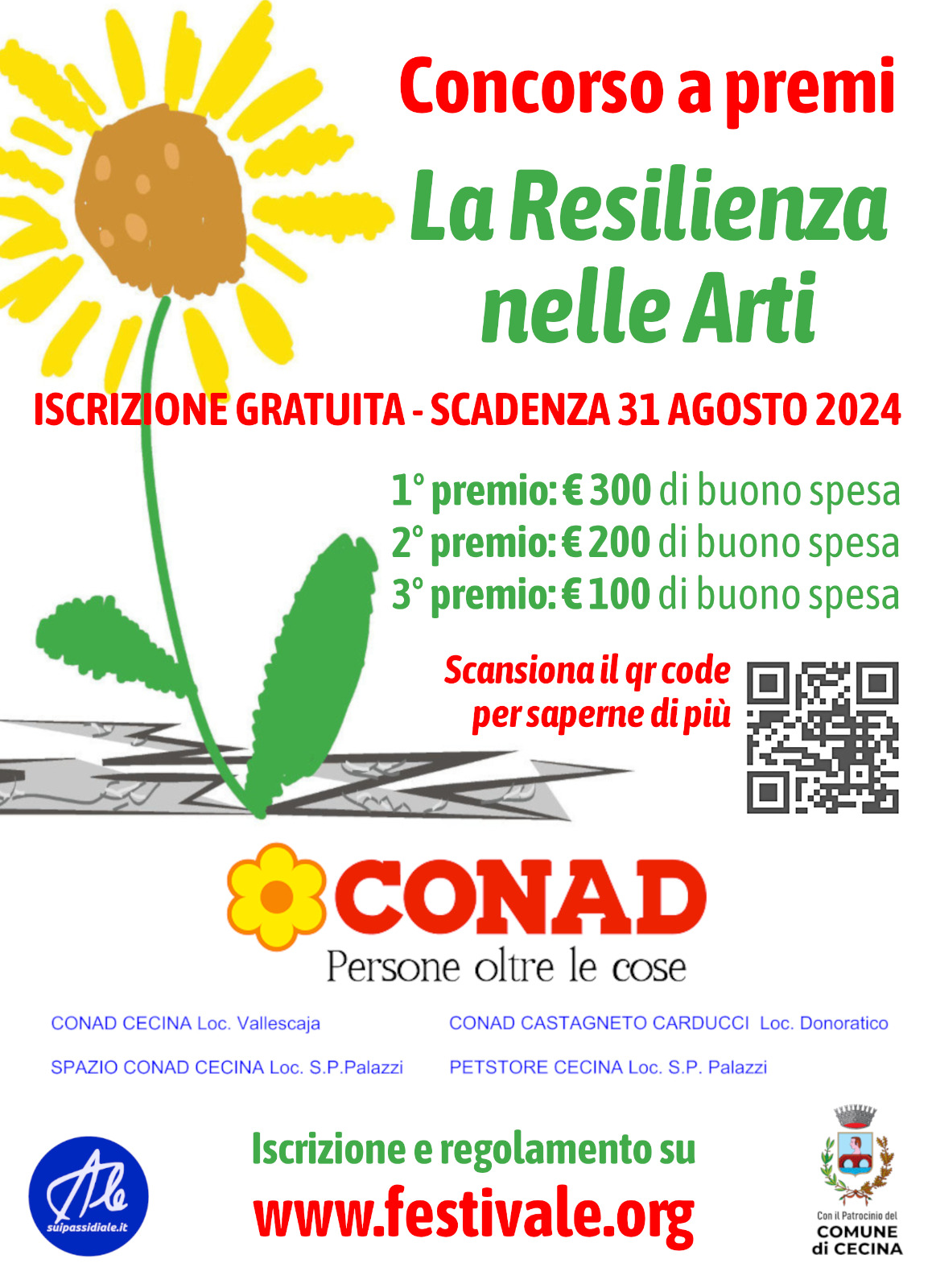 locandina resilienza